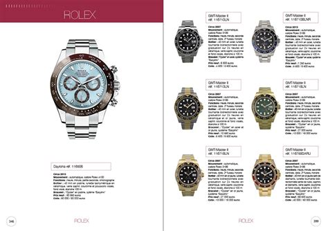 montre rolex achat|catalogue Rolex et prix.